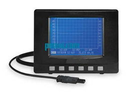 實驗室儀器儀表與現代通訊設備的深度融合